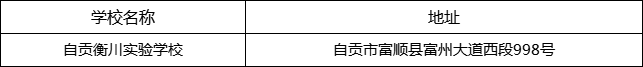 自貢市自貢衡川實(shí)驗(yàn)學(xué)校地址在哪里？