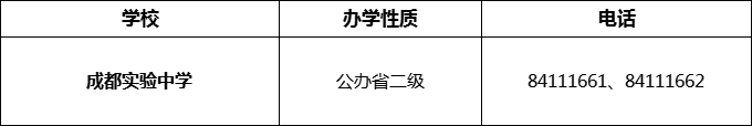 2024年成都市成都實驗中學(xué)招辦電話是多少？