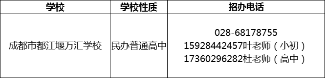 2024年成都市都江堰萬匯學校招辦電話是多少？
