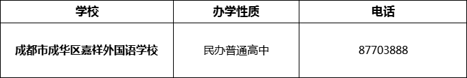 2024年成都市成華區(qū)嘉祥外國語學校招辦電話是多少？
