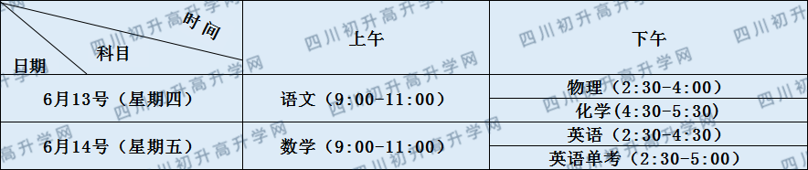 關(guān)于新都一中2020年招生計(jì)劃（含統(tǒng)招、調(diào)招、指標(biāo)到校生）