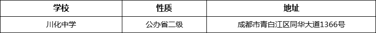 成都市川化中學(xué)詳細(xì)地址、在哪里？